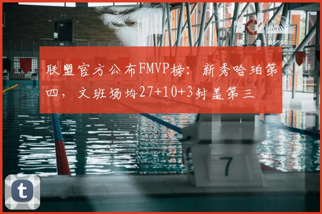 联盟官方公布FMVP榜:新秀哈珀第四,文班场均27+10+3封盖第三